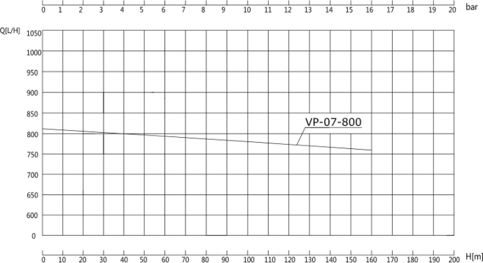 VP-07-800.png VP-07-800.png